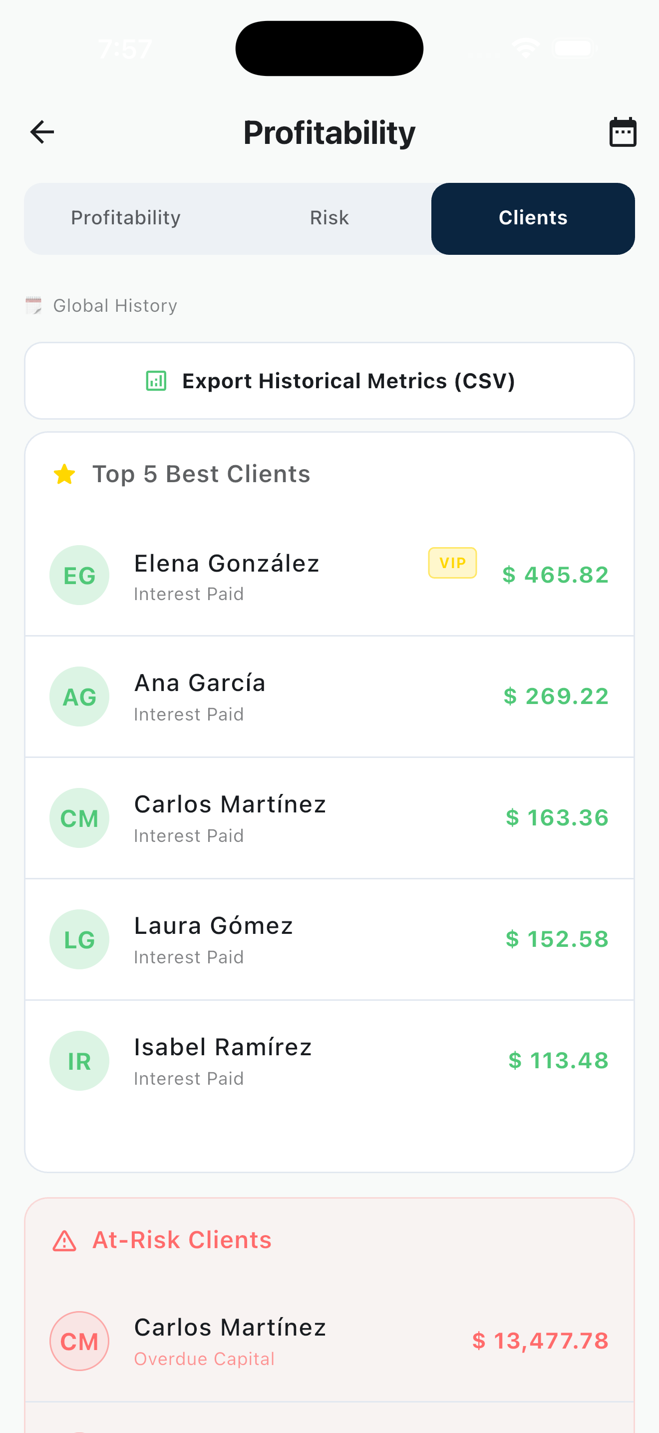 Clients Analytics